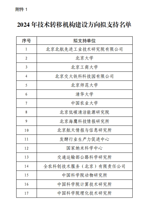 云顶国际(集团)官方网站