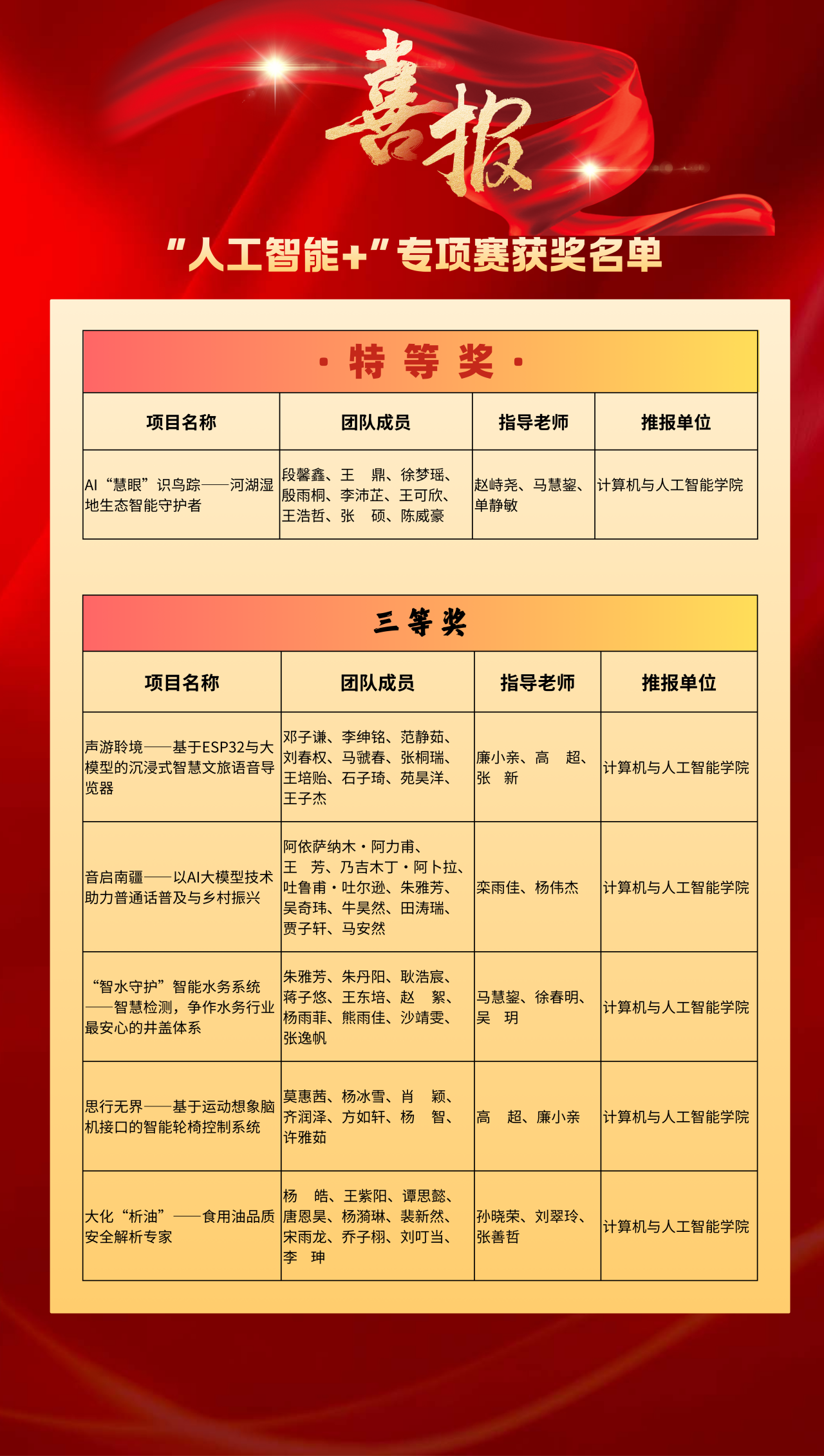 云顶国际(集团)官方网站