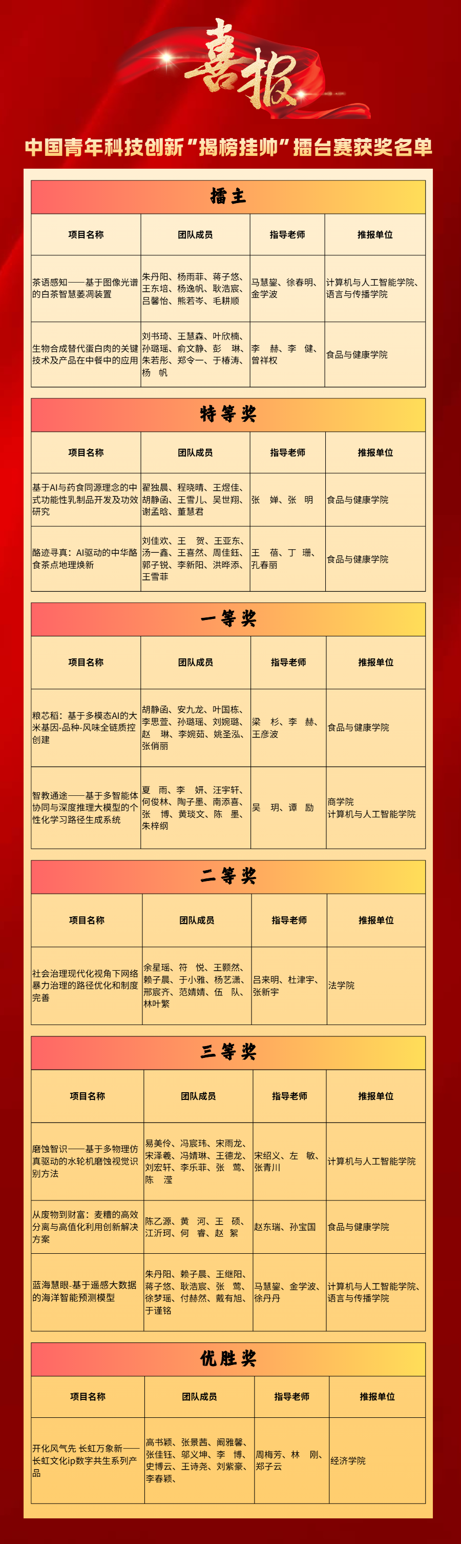 云顶国际(集团)官方网站